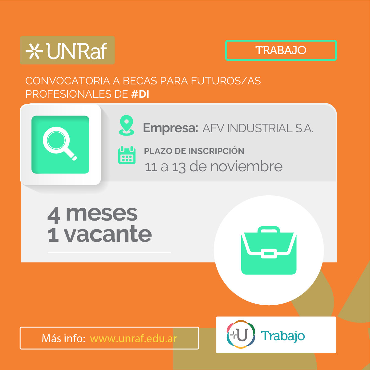 21.4 DI CUADRADO 2