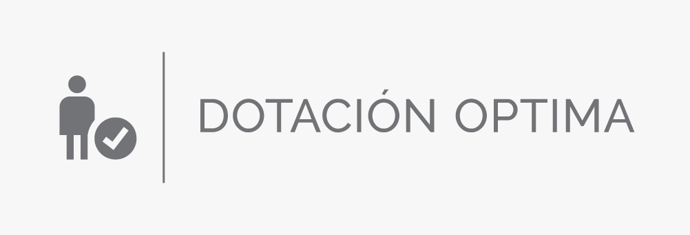 Dotación óptima